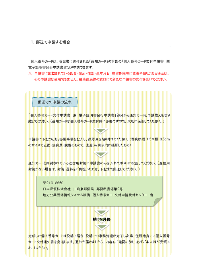 マイナンバーカードについて