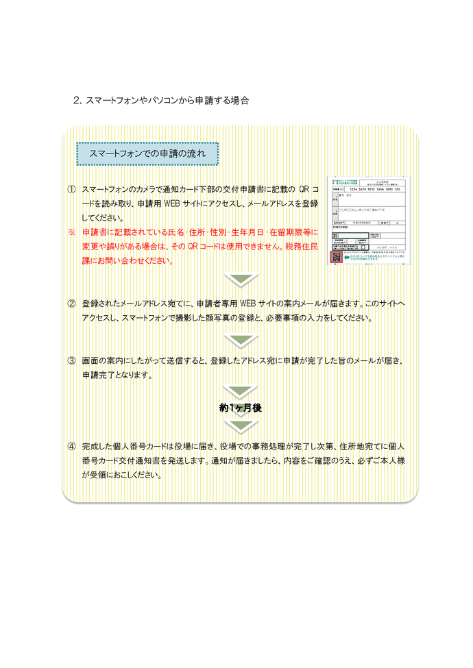 マイナンバーカードについて